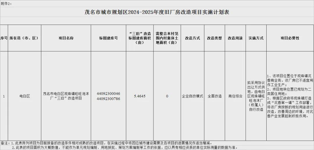 新闻 第950页