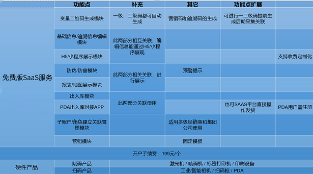 新澳门和香港2025最精准免费大全|详细解答、解释与落实