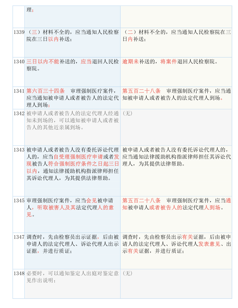 股情 第927页