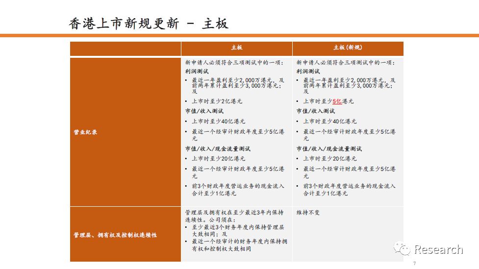 香港免费大全资料大全|精选解析、解释与落实