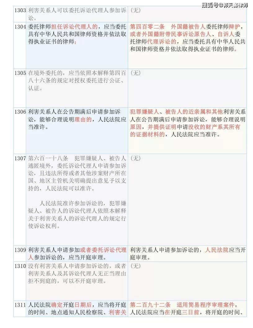 新澳门跟香港免费资料大全在线查看|实用释义、解释与落实