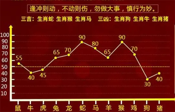 2025-2026年一肖一码一中一特|实证释义、解释与落实