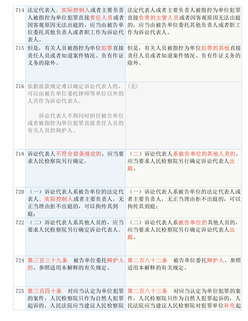 新奥天天免费资料公开|实用释义、解释与落实