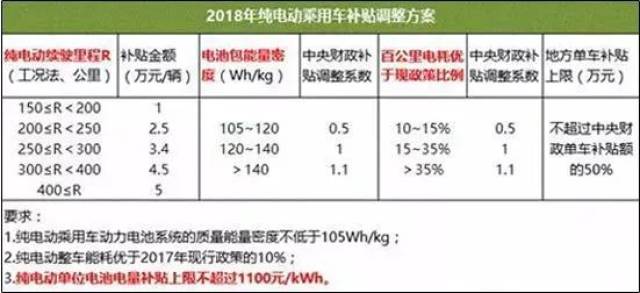 新闻 第312页