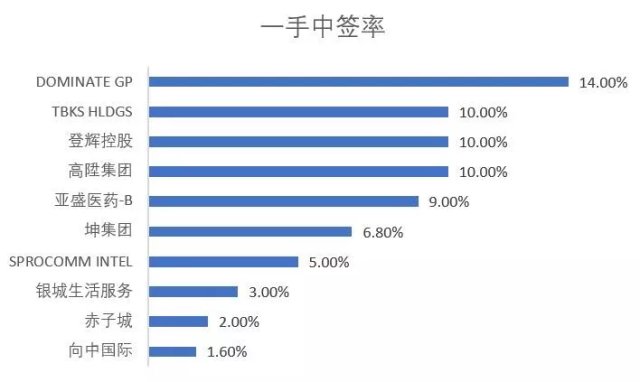 最准一肖100%中一奖,全面释义解释与落实展望