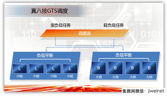 股情 第252页