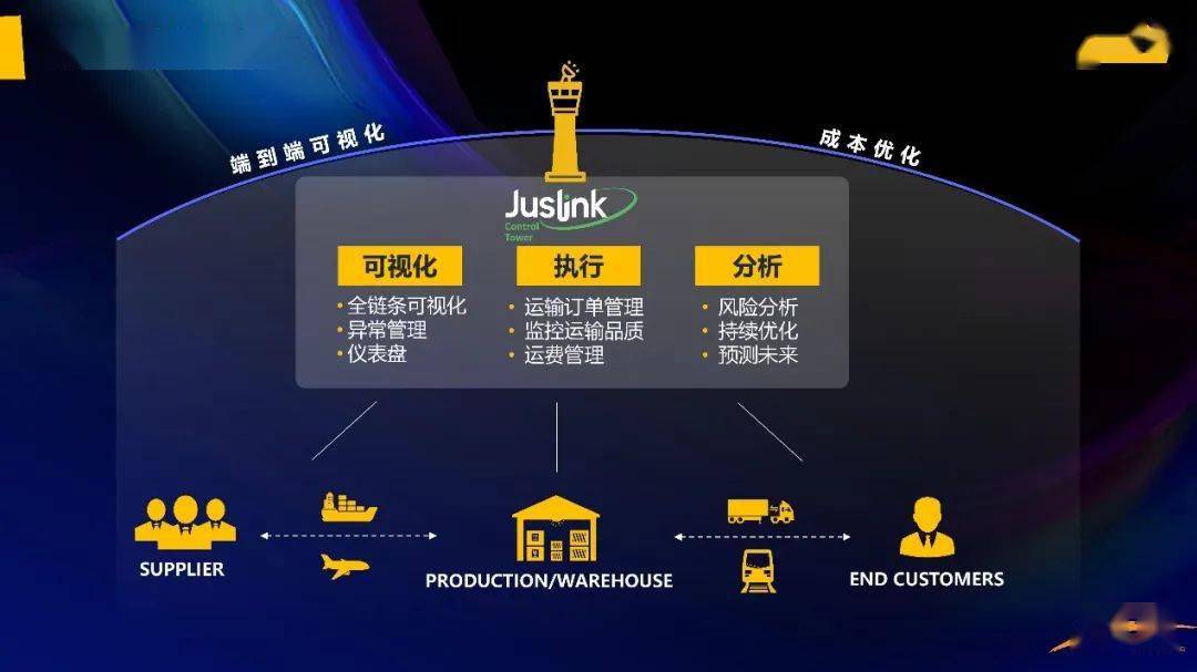 薛喆阳最新微博，探索数字时代的艺术与生活