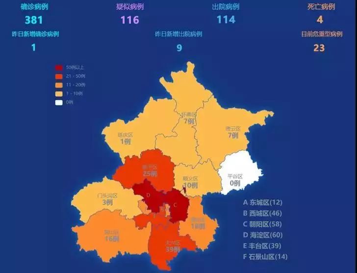 新冠肺炎最新的动态