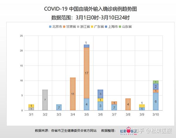 新冠肺炎疫情最新分析，全球挑战与应对策略