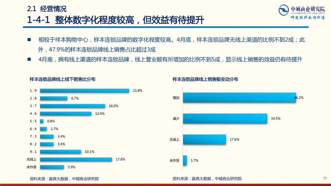 安徽颍上最新肺炎情况分析报告