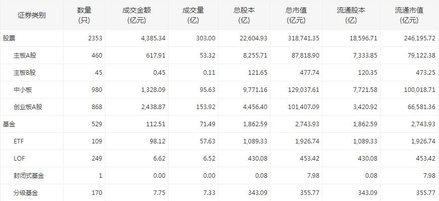 最新粤港澳健康码，推动湾区一体化，助力健康出行