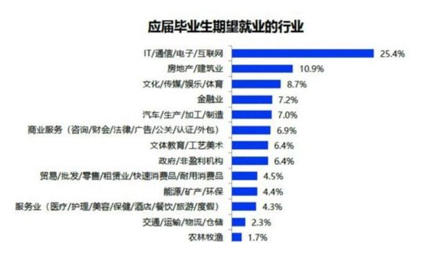 石家庄电工招聘最新信息，掌握行业趋势，开启职业生涯新篇章