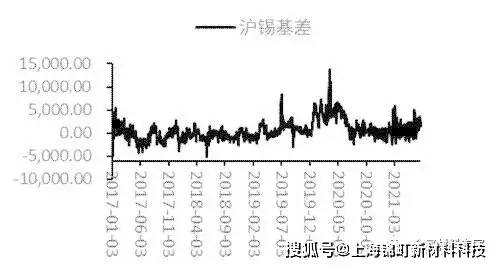 锑价最新消息，市场波动背后的原因与未来趋势分析