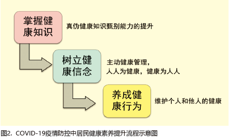 美国新冠肺炎最新总数，疫情下的挑战与应对策略