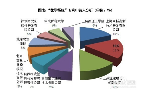 教资结构化最新趋势与应对策略