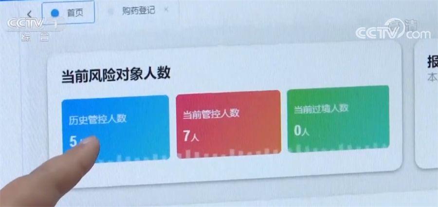 北京最新疫情下对进京人员的防控措施与影响分析