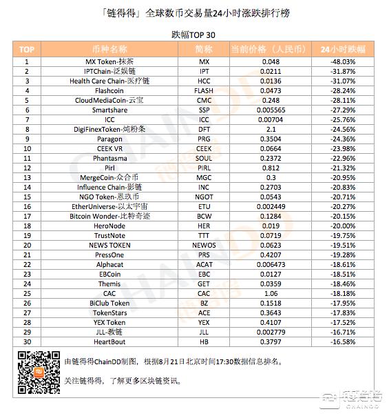 Flash官方最新版下载，探索数字时代的创意工具