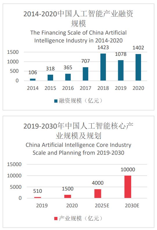 最新病毒一行，全球抗疫下的科技、伦理与社会变革