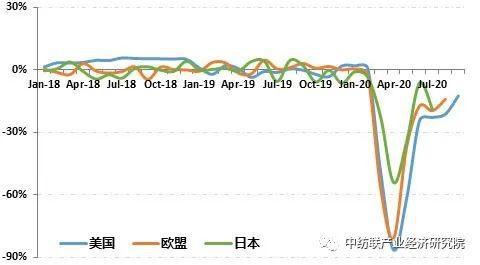 中国最新疫情人数统计，全面解析与深度分析