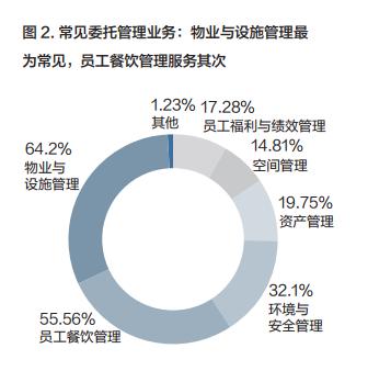 官升一级最新，职场晋升的奥秘与策略