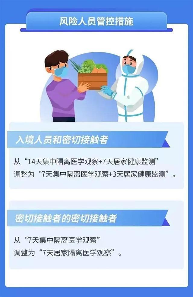 北京新型肺炎最新新增，防控措施与公众健康意识的提升