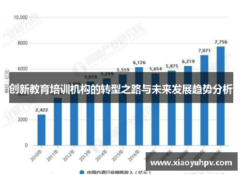 大学变化最新消息，探索教育转型与创新发展的前沿趋势