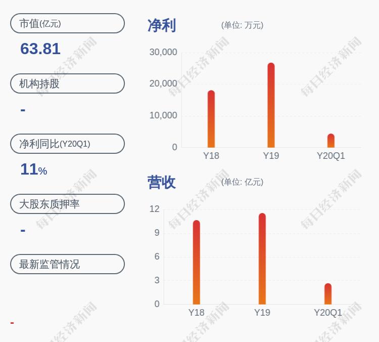 股票异常波动的最新规定，监管升级与市场影响