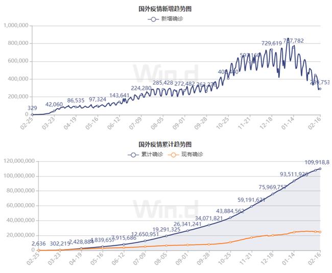 疫苗上市最新消息，全球抗疫新进展与未来展望