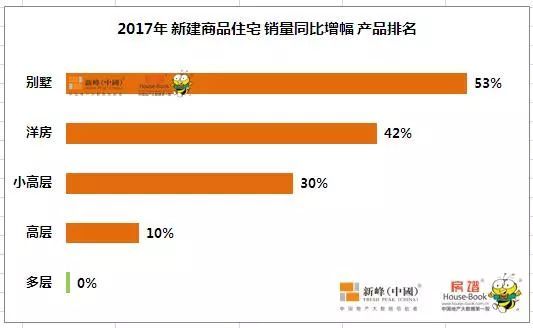 沈阳地产最新消息，市场趋势、政策调整与未来展望