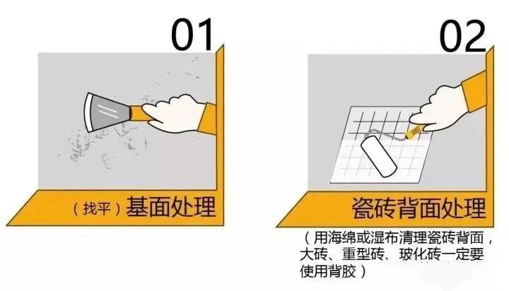 铺贴最新方法，提升效率与质量的创新实践