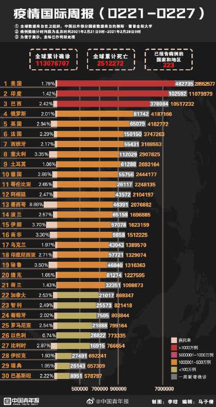 新冠疫情实时最新播报，全球抗疫战况与未来展望