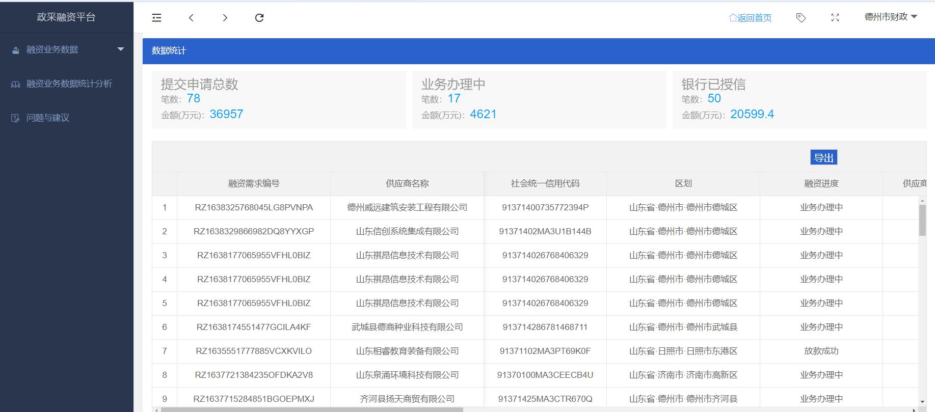 德州最新房贷利率，购房者的福音还是挑战？