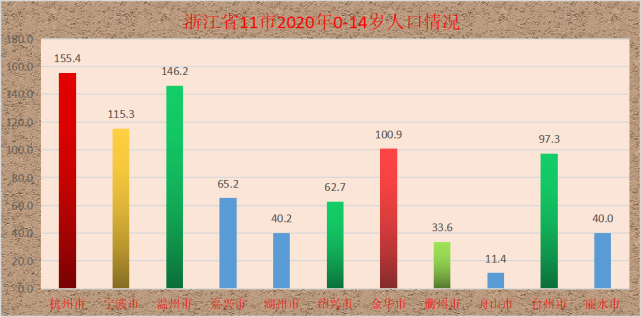 最新实时统计数据，揭示全球变化与趋势的窗口