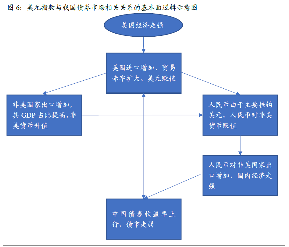 人民币兑币最新动态，汇率波动背后的经济逻辑与市场展望