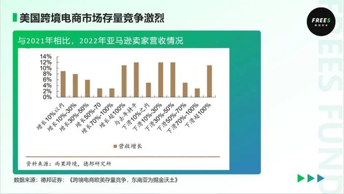 商情最新一期，全球商业趋势与机遇分析