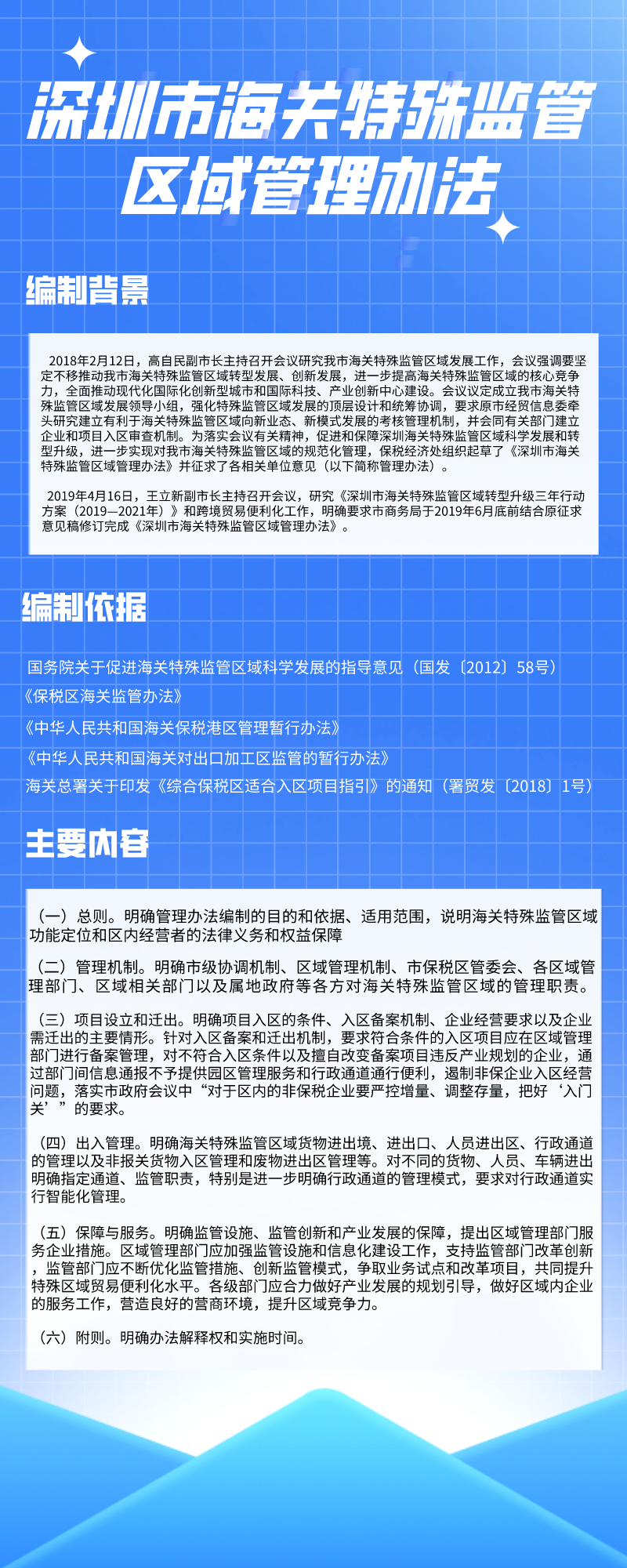 深圳过关最新政策，全面解析与影响分析