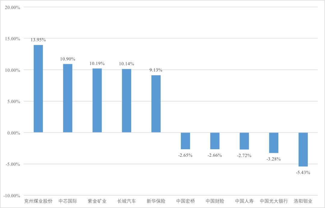 银华同力最新净值，深度解析与未来展望