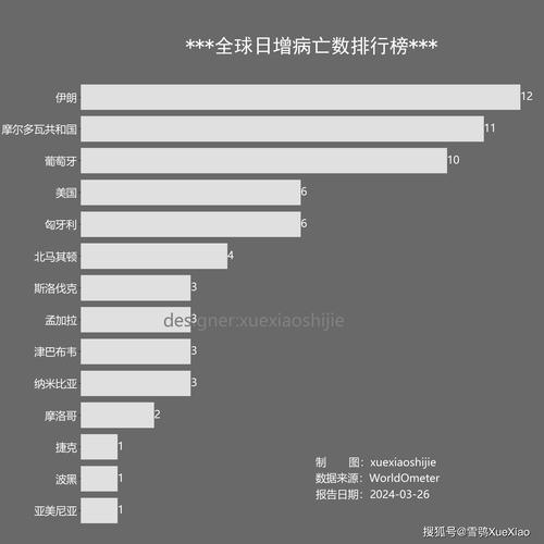 疾情最新消息，全球抗疫进展与挑战