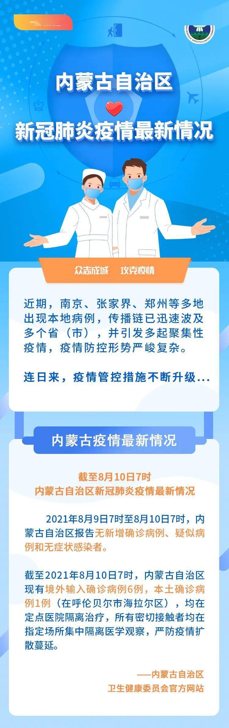 内蒙古境外疫情最新动态，防控措施与应对策略