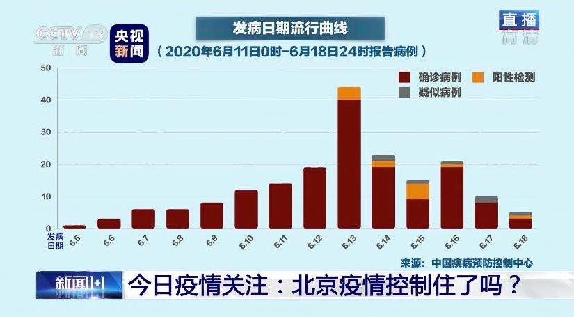 6月28号最新疫情动态，全球抗疫进展与挑战