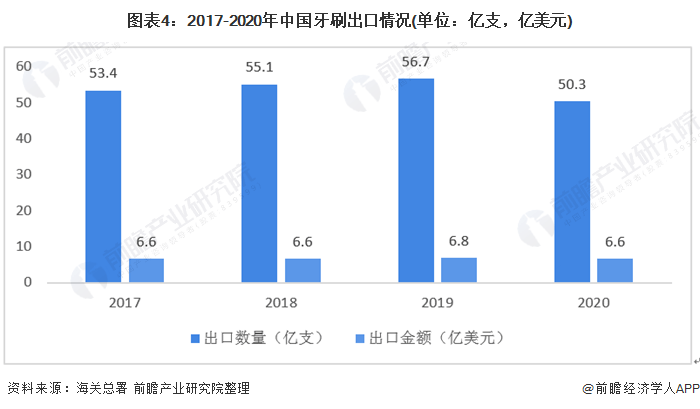 美国进口最新情况，贸易格局变化与全球供应链重塑