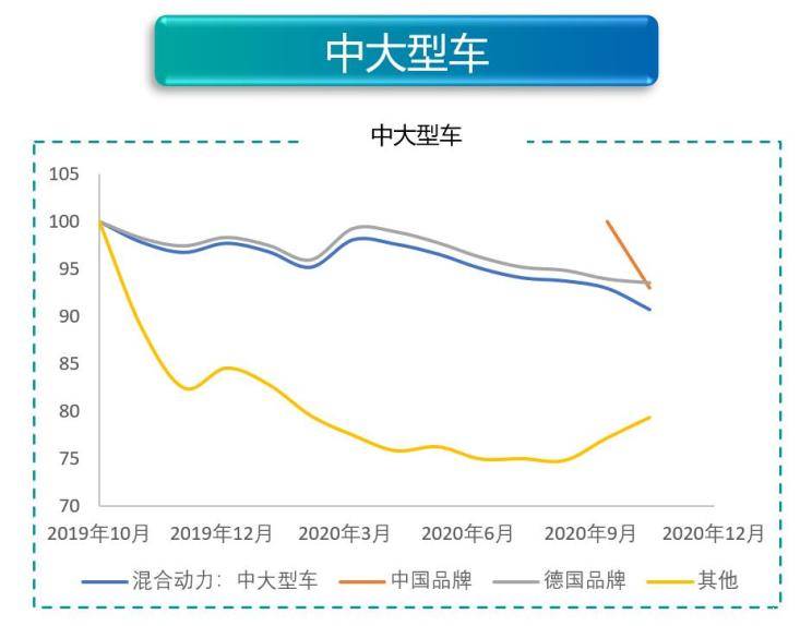 大众新能源车最新价格，市场趋势与消费者洞察