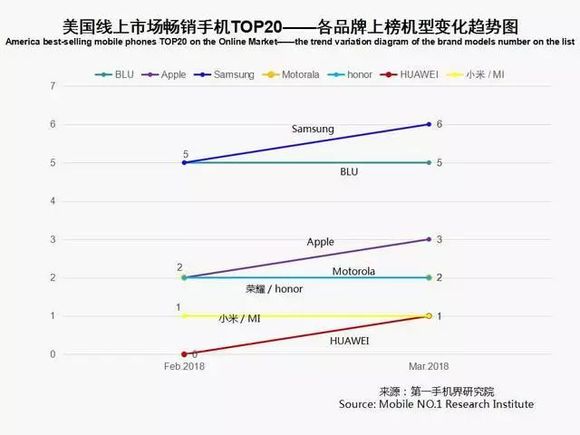 三星手机最新价，市场趋势、性价比分析与购买建议