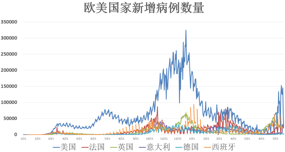 今日疫情风险地区最新，全球疫情动态与防控策略