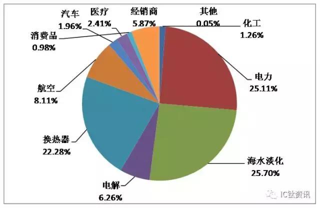 美国新肺炎的最新数据，疫情现状与未来展望