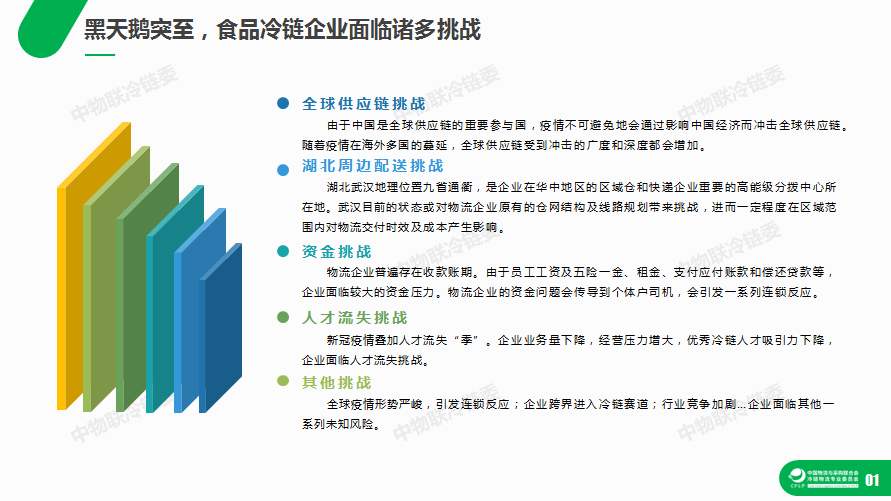 美国新冠人数最新通报，疫情挑战与应对策略的深度剖析