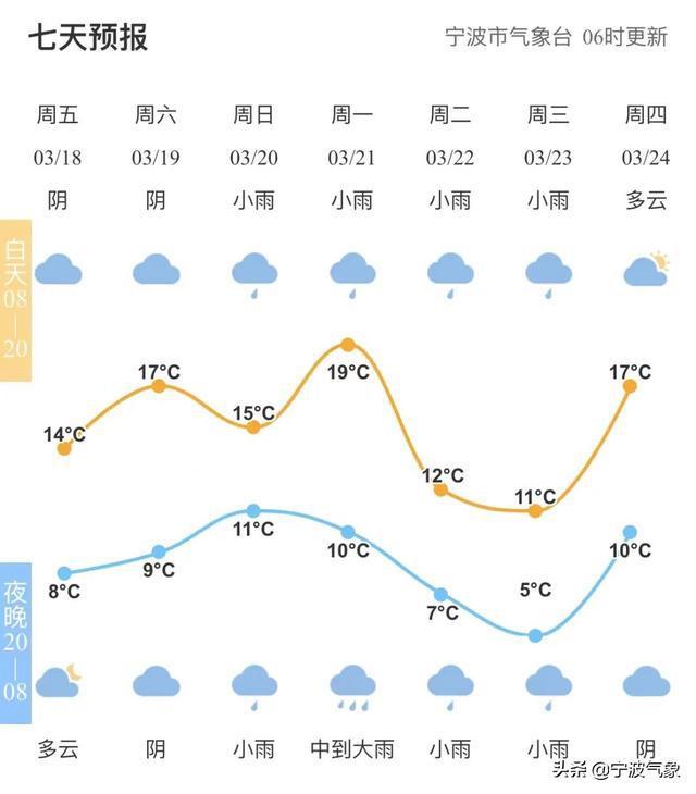 台风最新台风实时路径图，科技助力下的气象预警与防灾减灾