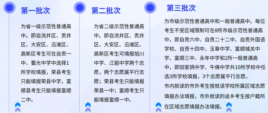 自贡中考最新消息，改革动向、备考策略与考生指南