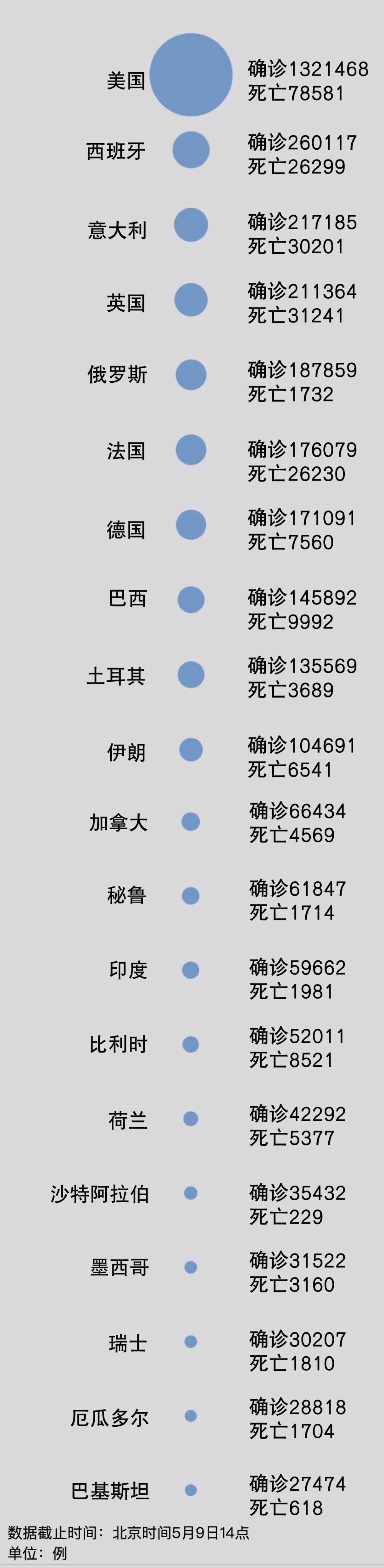 比利时法国最新疫情，挑战与应对策略