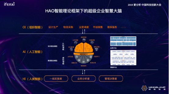 任安利最新消息，创新引领，持续突破，开启智能科技新篇章